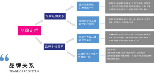 清美未來(lái) 以品牌全案策劃為核心，打造卓越網(wǎng)頁(yè)與網(wǎng)站設(shè)計(jì)