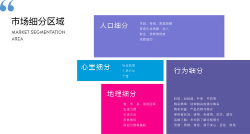 清美未來(lái) 品牌全案策劃與網(wǎng)站包裝設(shè)計(jì)的整合之道