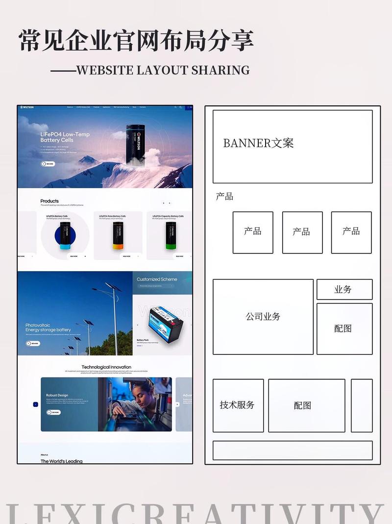 從合肥到工廠 打造高效實用的企業網站布局與設計策略